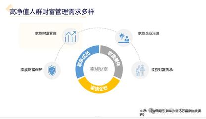 荣缨家族会客厅周年庆暨惠裕家办训练营先导会圆满举行