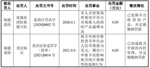 霸榜 水泵类目bestseller,厦门80后皮划艇大卖要上市