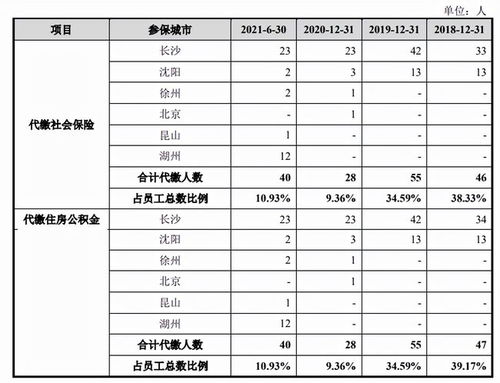 家族企业宏英智能依赖突击入股的三一集团,独立性受考