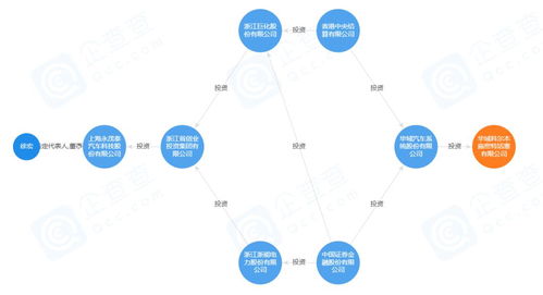 永茂泰ipo 严重依赖单一客户 租赁客户厂房 家族企业同业竞争