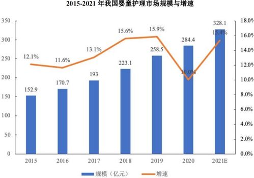 家族企业润本冲刺 驱蚊第一股 ,一年半换3任财务总监 ipo见闻