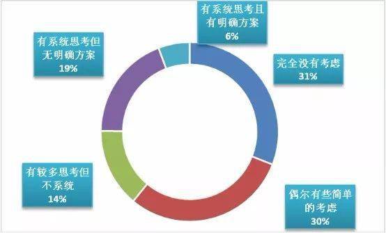 企院 陈凌谈传承 传承需要从情入手