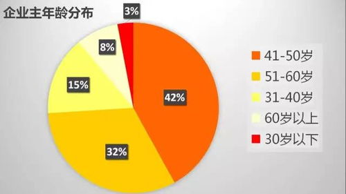 在中国,家族信托适合何种人群购买