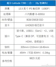 戴尔latitude7390二合一评测 针对企业级用户定制