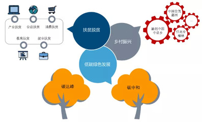 中指研究院发布《2021中国房地产品牌价值研究报告》